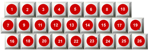 Figure 11-7