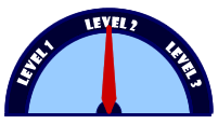A dial with three postions: level 1, level 2, level 3