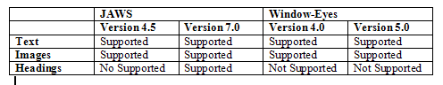 Figure 12-19