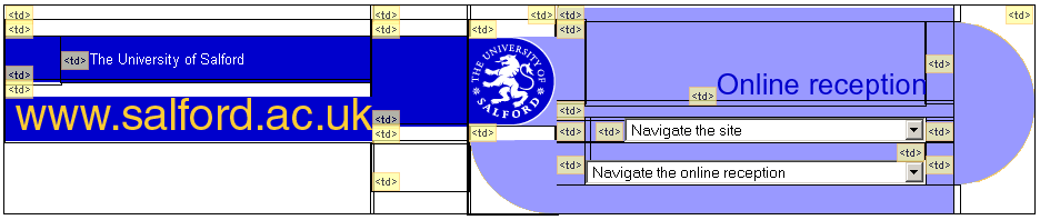 Figure 15-3