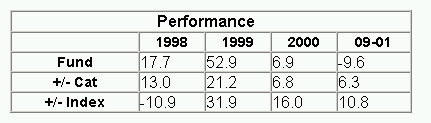 screen shot of simple table